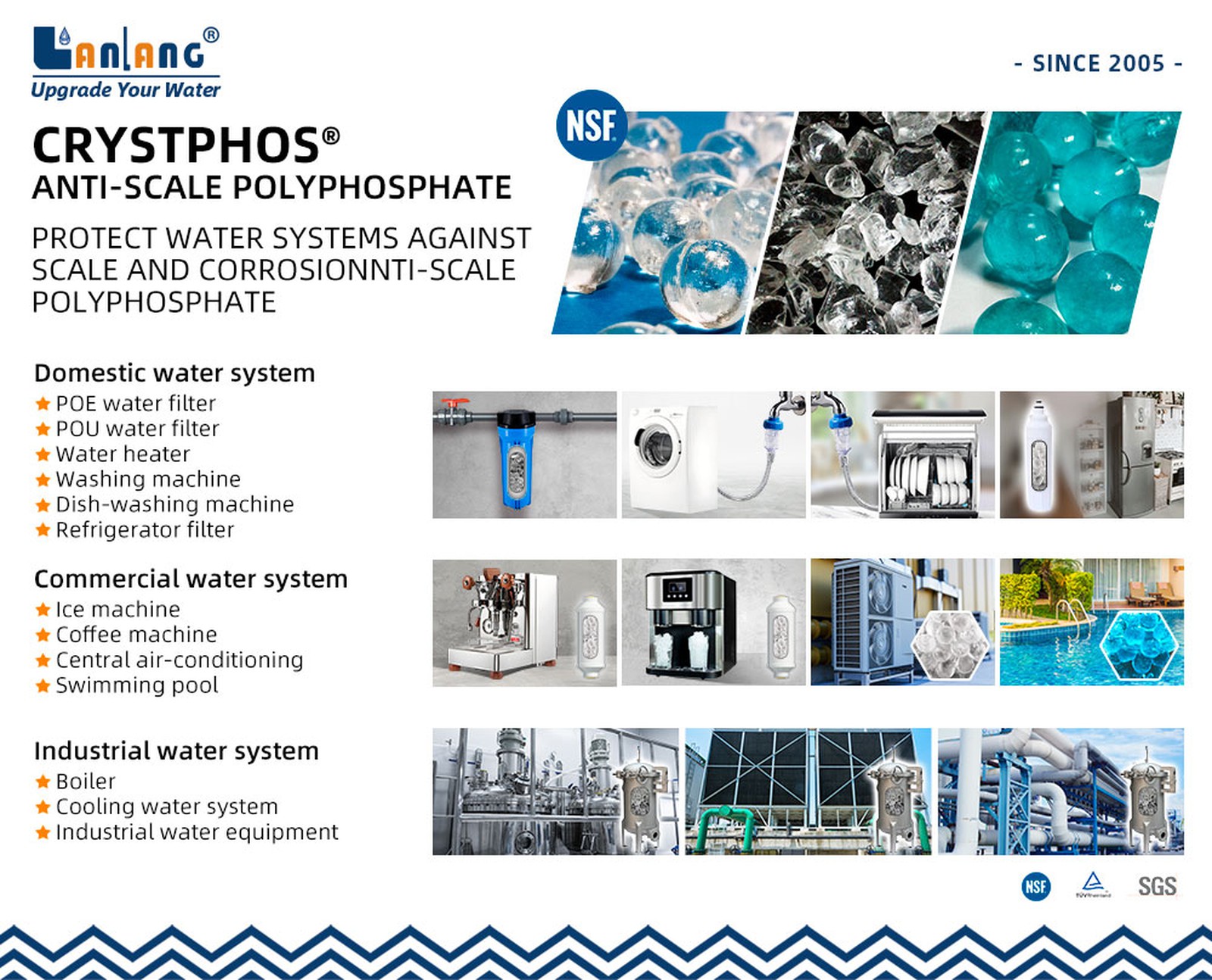 Crystphos Applications