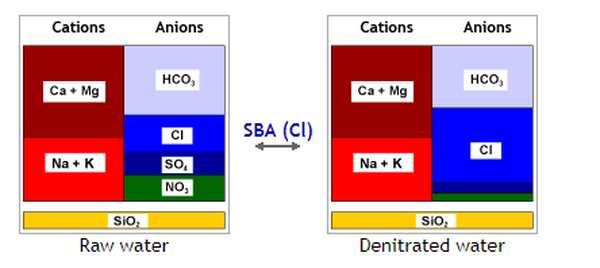 info-444-198 info-444-198
