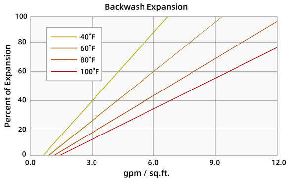 product-580-364 product-580-364