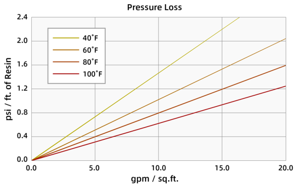 product-579-363 product-579-363