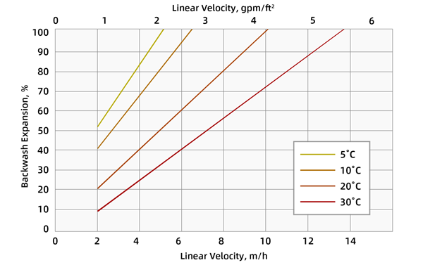 product-600-377 product-600-377